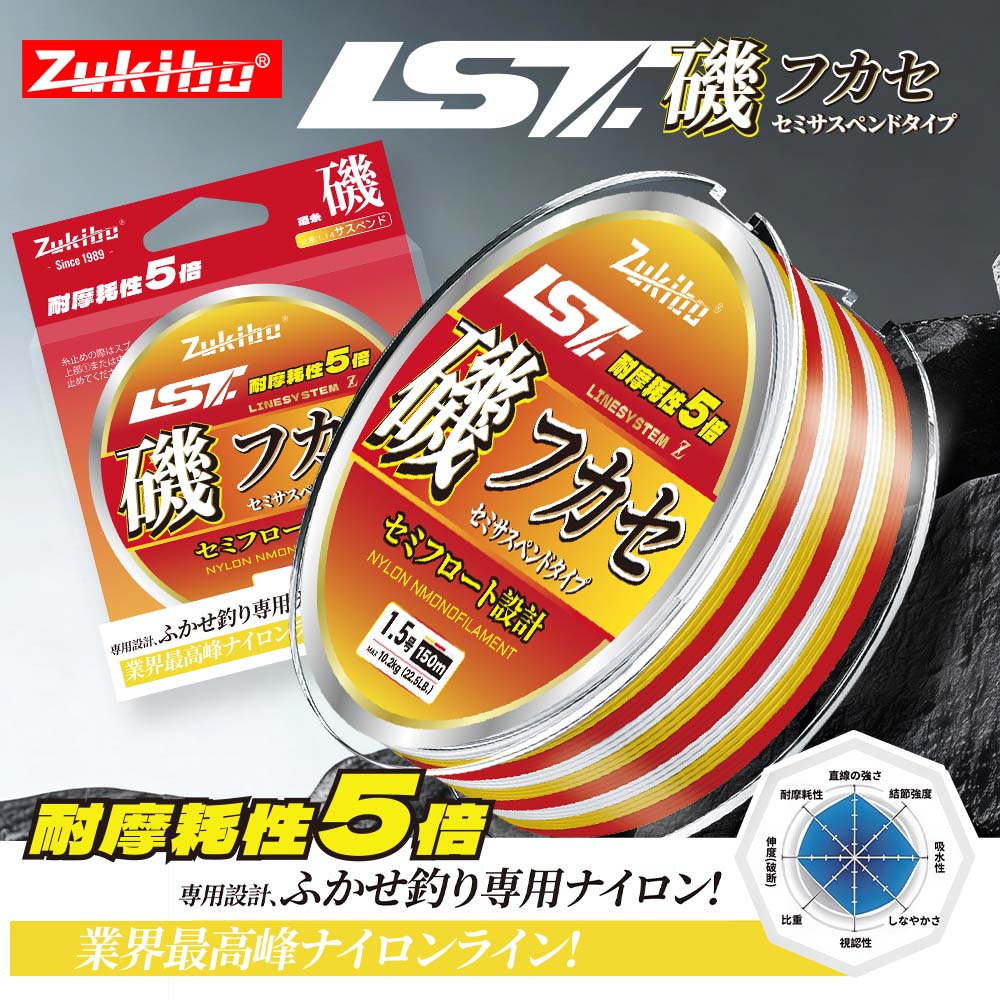 Línea de Pesca de Nailon ZUKIB - Copolymer Line reseña y precio