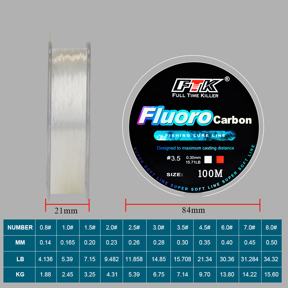 Línea de Pesca de Fluorocarbon - Copolymer Line reseña y precio