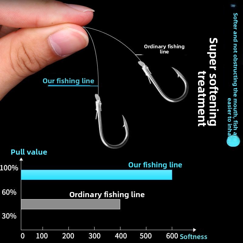 Línea de pesca de 300m, línea  - Copolymer Line reseña y precio