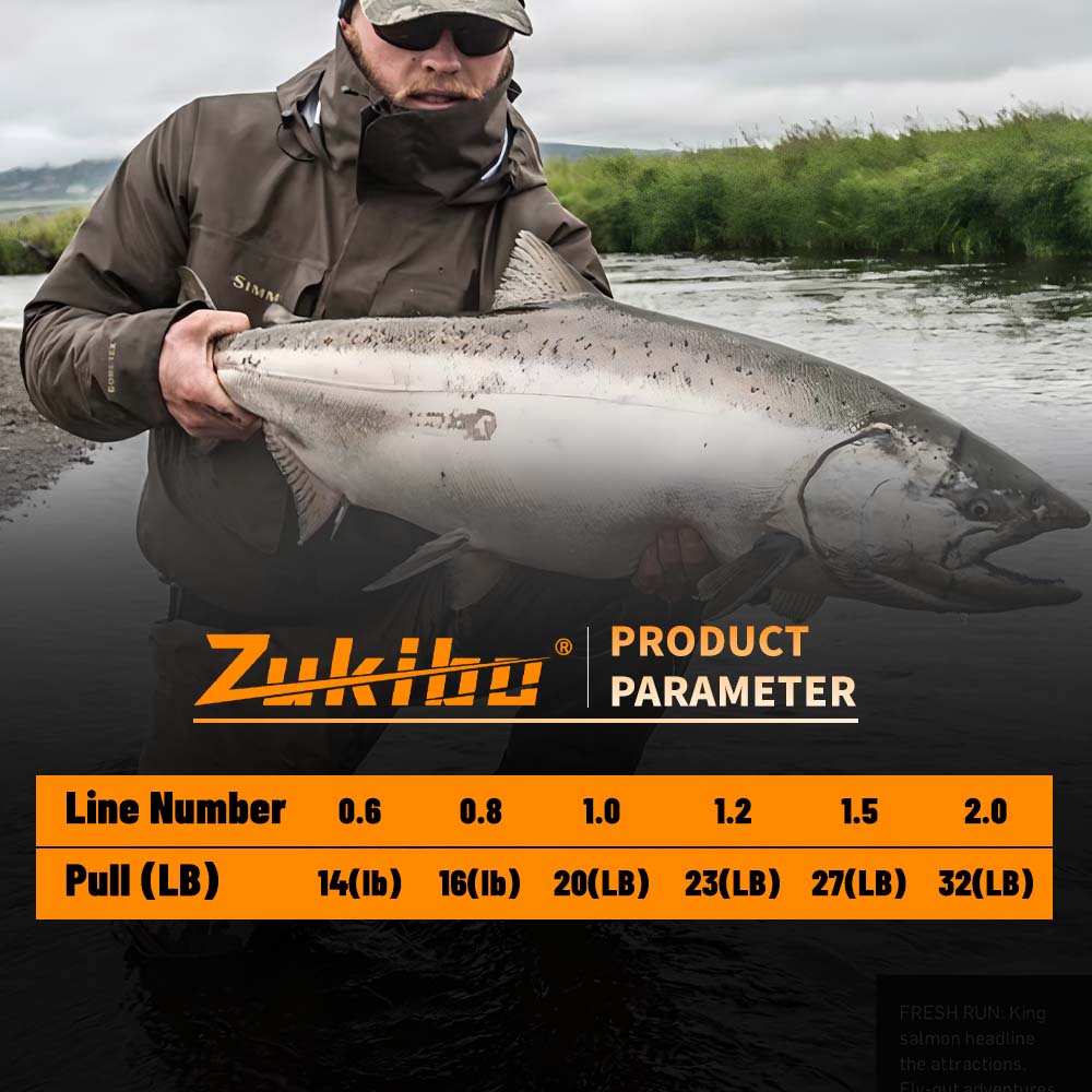pesca pesca accesorios accesor - Copolymer Line reseña y precio
