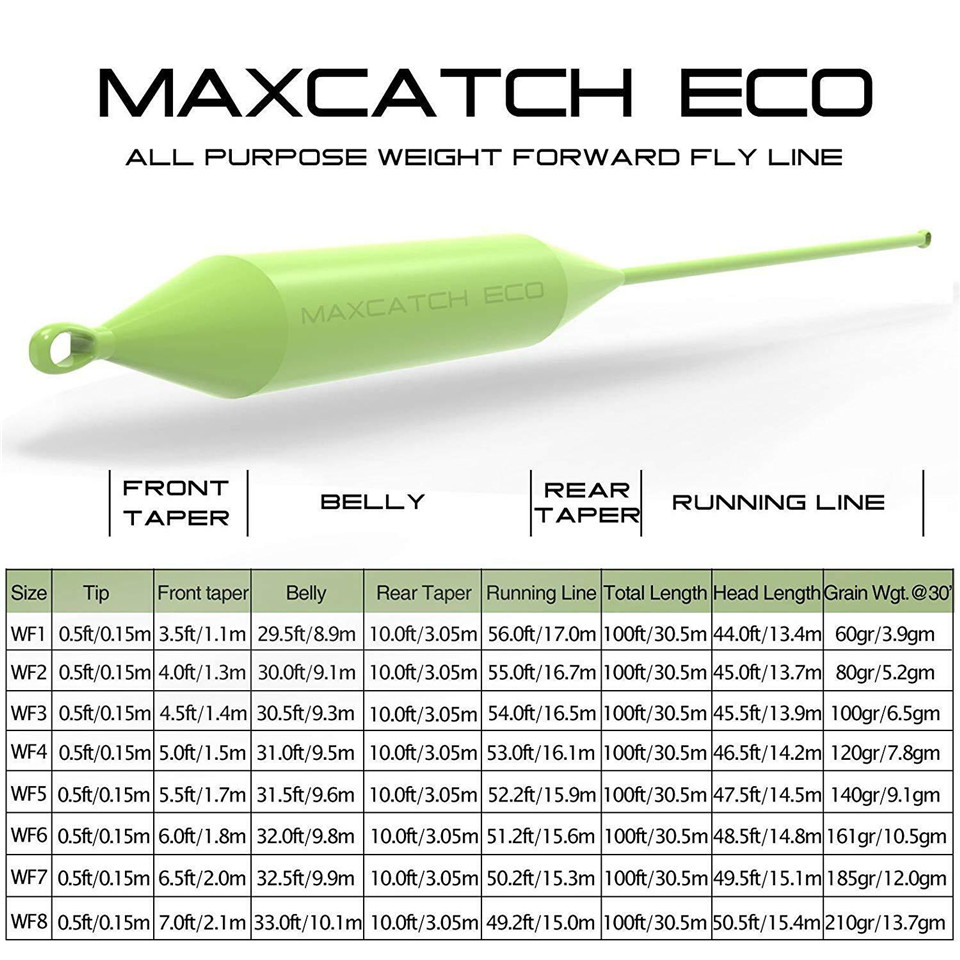 Maximumcatch-línea de pesca co - Copolymer Line reseña y precio